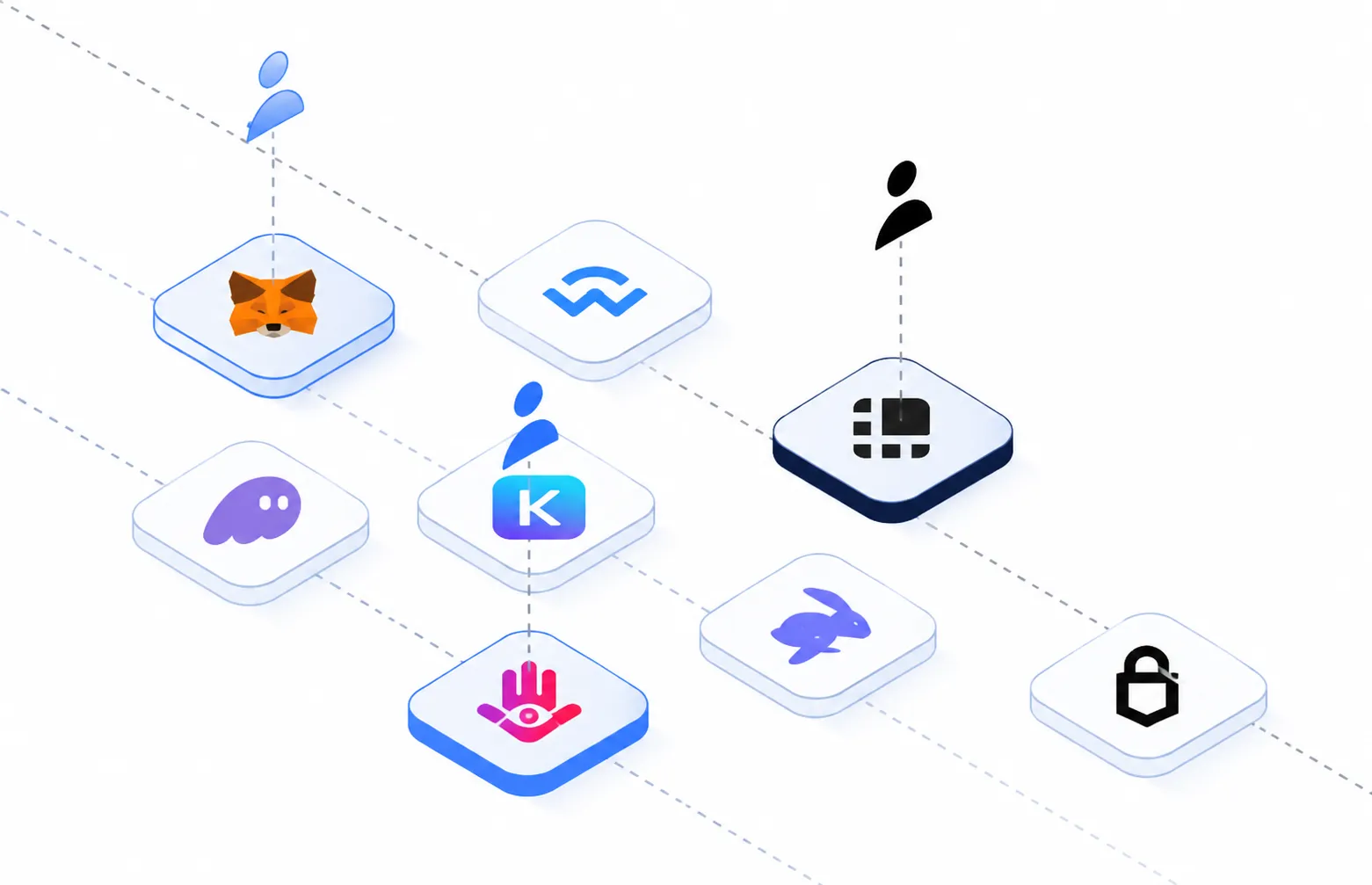 Supported Wallets