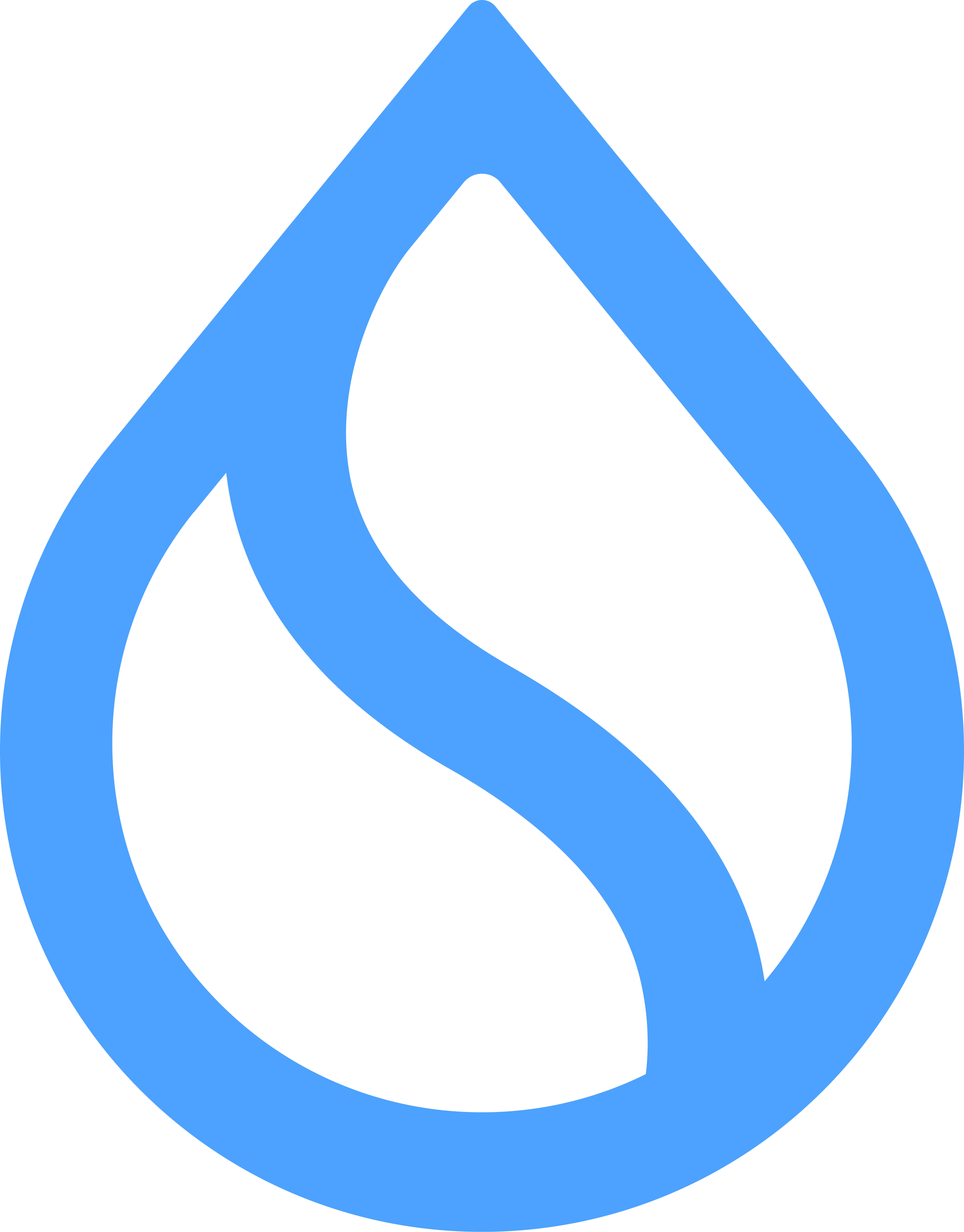 network